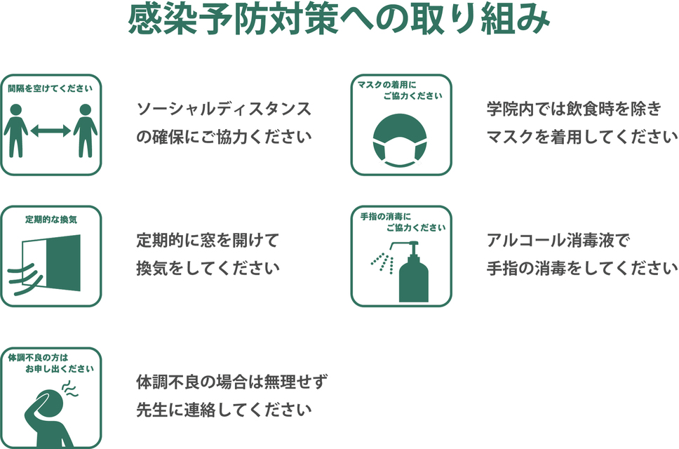 我们正在对新型冠状病毒采取一些列的措施